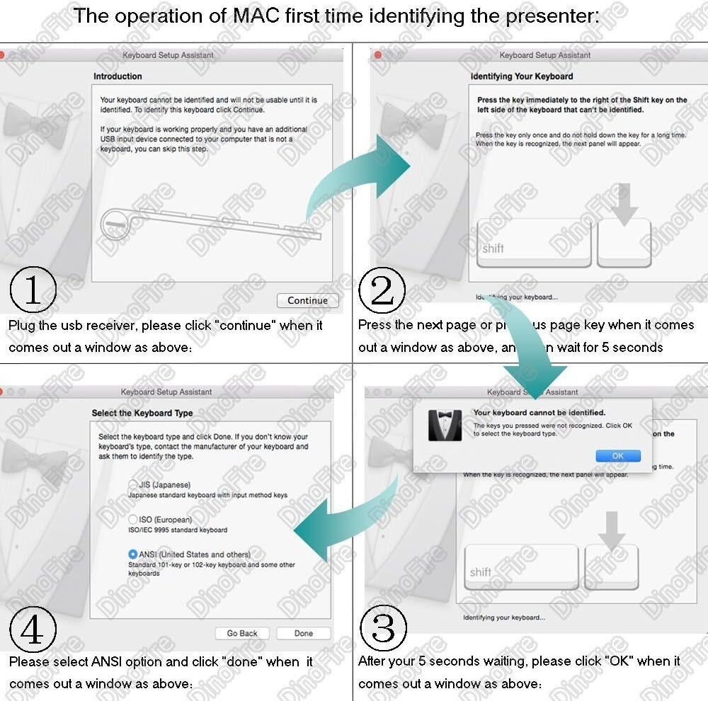 Wireless Presentation Clicker